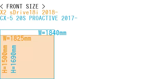 #X2 sDrive18i 2018- + CX-5 20S PROACTIVE 2017-